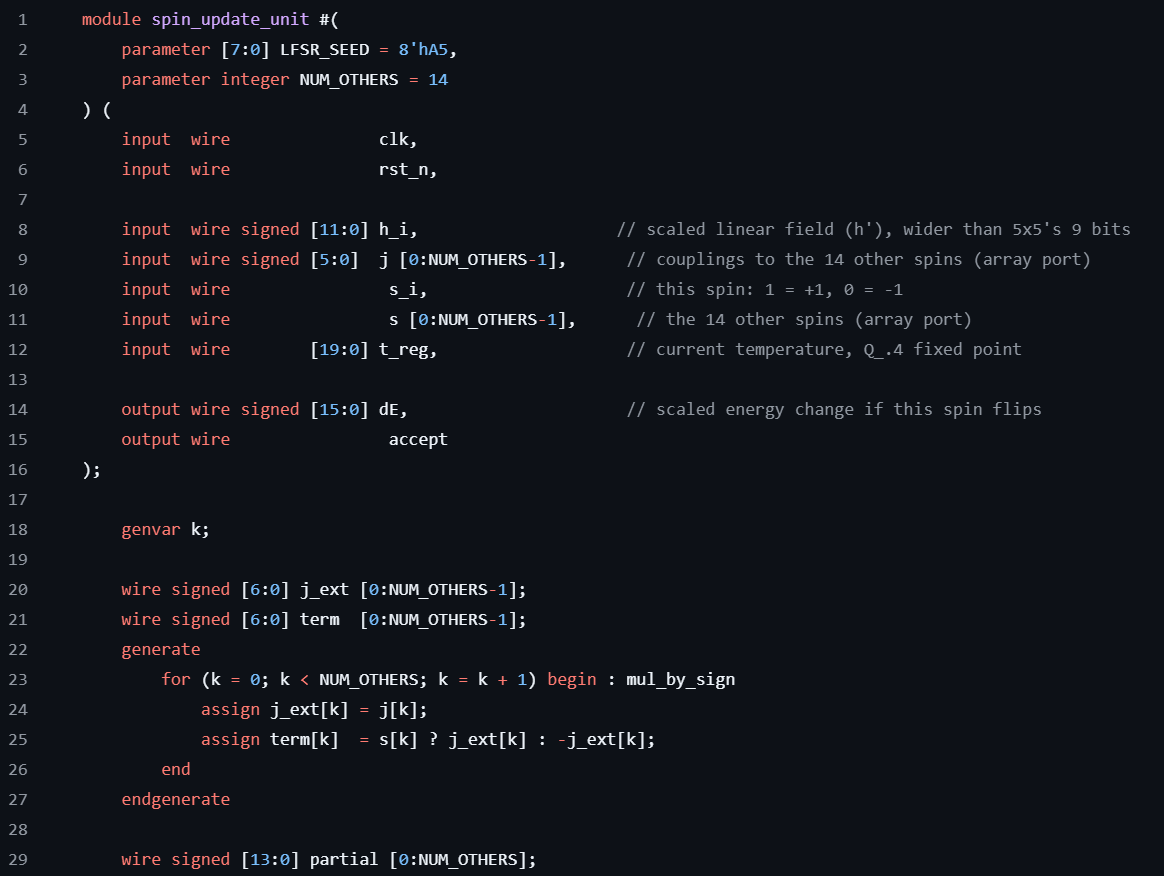 Spin Update Verilog Implementation